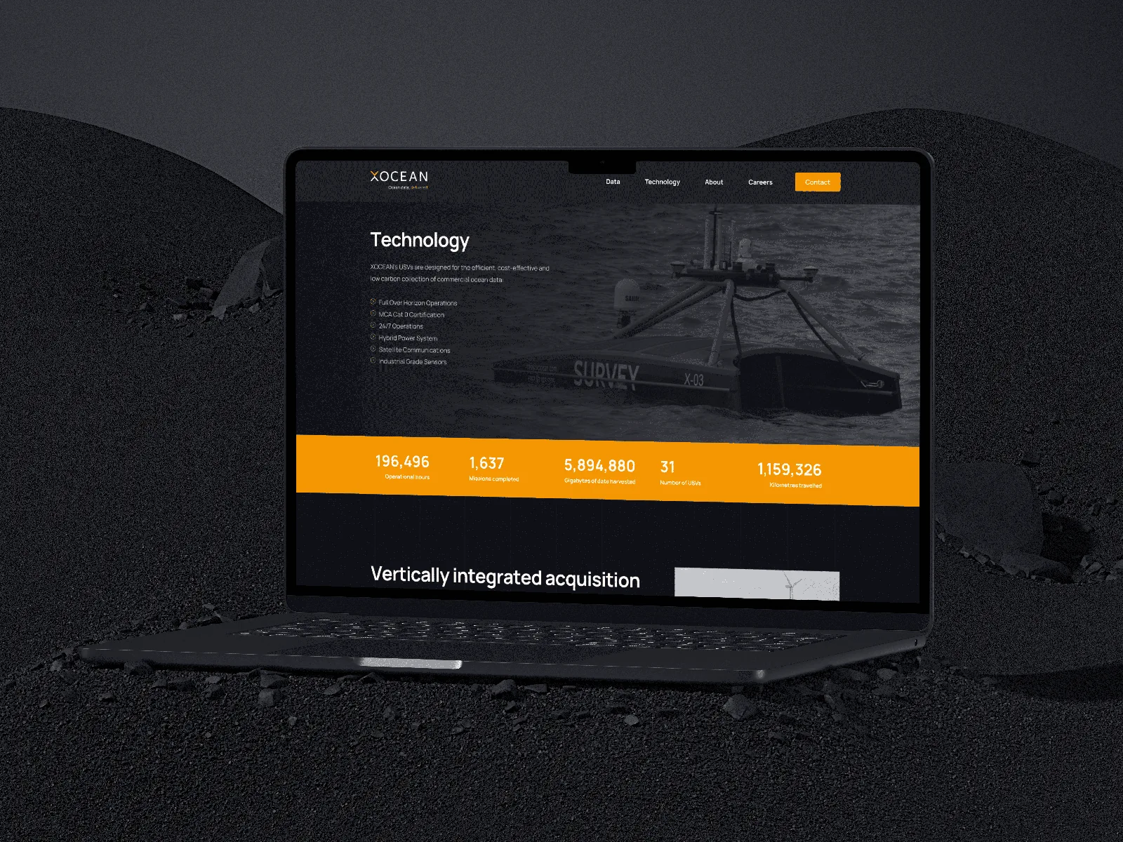 XOCEAN website showing technology and data metrics by Graphic House.